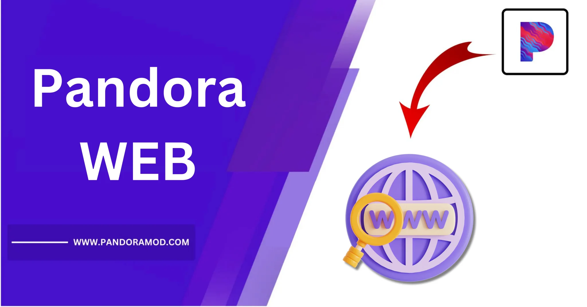 Pandora Web